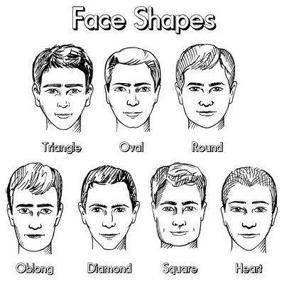 How Do You Know What Hairstyle Suits You? photo 0